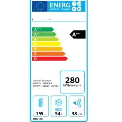 Energy Efficiency Testing and Certification